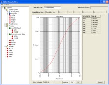 Quantitative Risk Assessment iQRAS Screen Shot